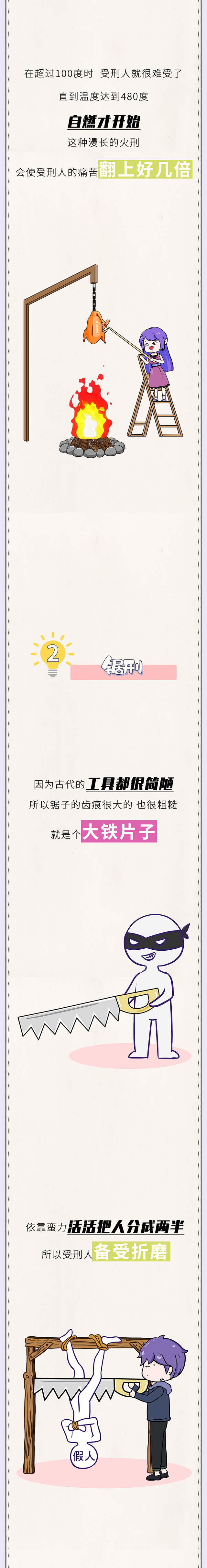 欧洲中世纪10大酷刑排行：人体承受之极！