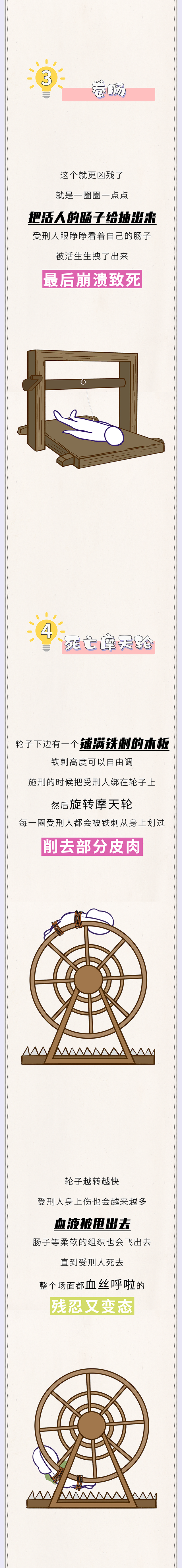 欧洲中世纪10大酷刑排行：人体承受之极！