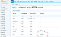 Discuz!X3.3帖子默认10个回复后不显示下一分页的有效解决方法