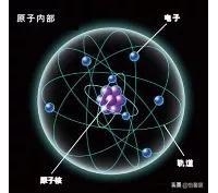 你完全可以理解量子信息