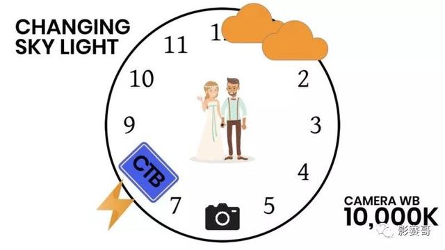 80ff0002d00728a882ae