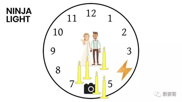 7e32000a3e238282bf05