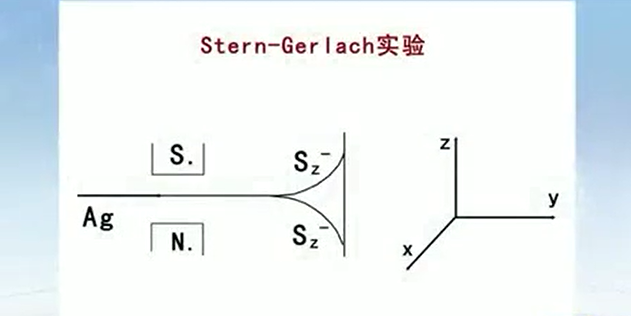 什么是量子力学？5万极通俗的文字彻底治愈你的量子恐惧症
