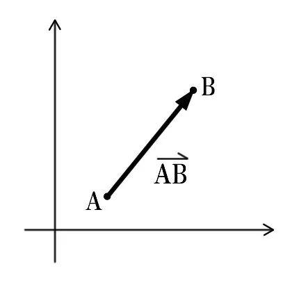 什么是量子力学？5万极通俗的文字彻底治愈你的量子恐惧症