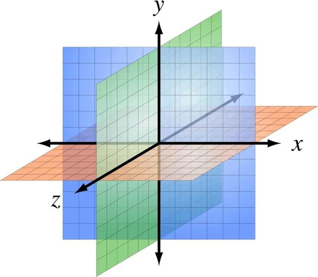 什么是量子力学？5万极通俗的文字彻底治愈你的量子恐惧症