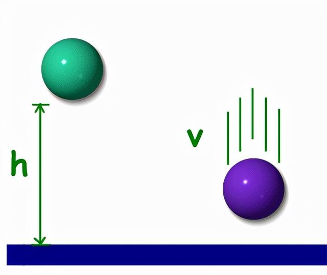 什么是量子力学？5万极通俗的文字彻底治愈你的量子恐惧症