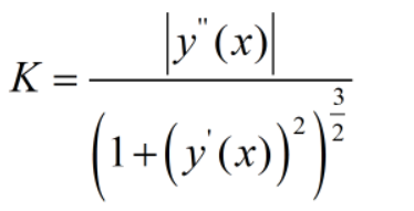 讲一点点数学：曲率的意义是什么？