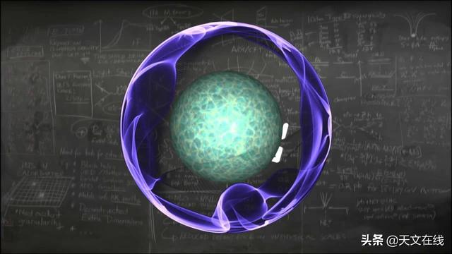 2分钟，带你一起快速了解最激动人心的科学发现——希格斯玻粒子
