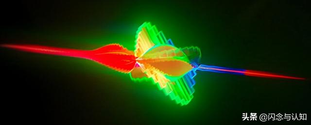 通俗易懂：什么是量子态？什么是波函数？什么是粒子自旋？