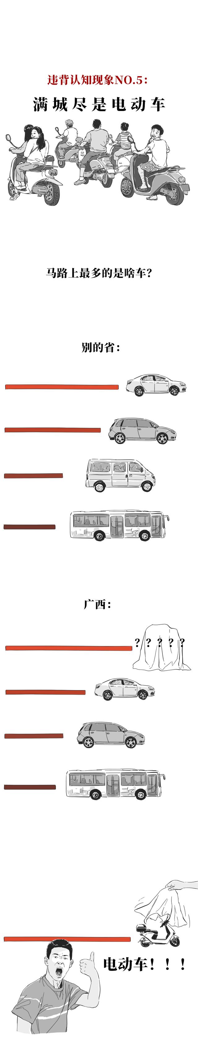 广西 10 大神秘现象？