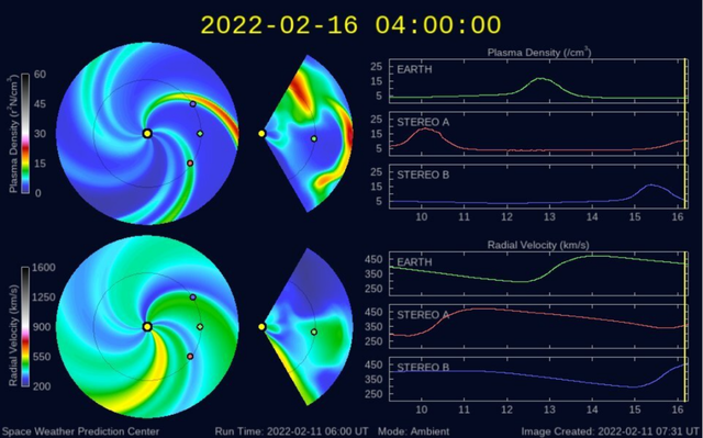 马斯克一口气烧了40个卫星，就因为太阳打了个喷嚏