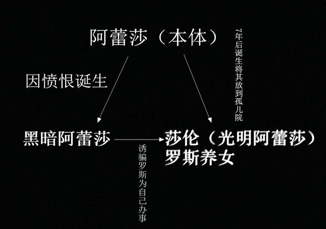 无脸护士，三角头男，深度解析《寂静岭》中的6种怪物和8个谜团