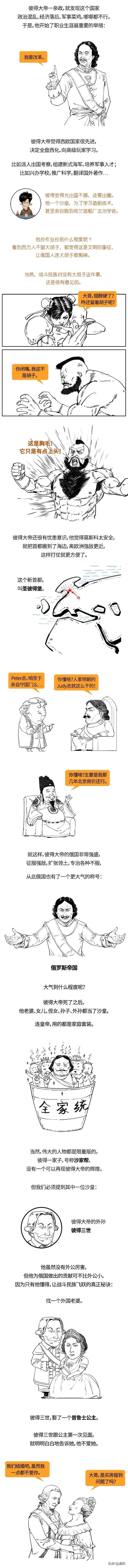 混知历史 - 俄国史最全合辑