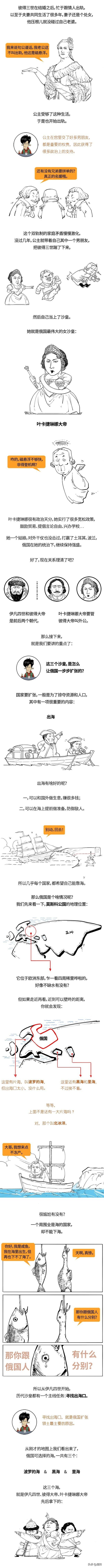 混知历史 - 俄国史最全合辑