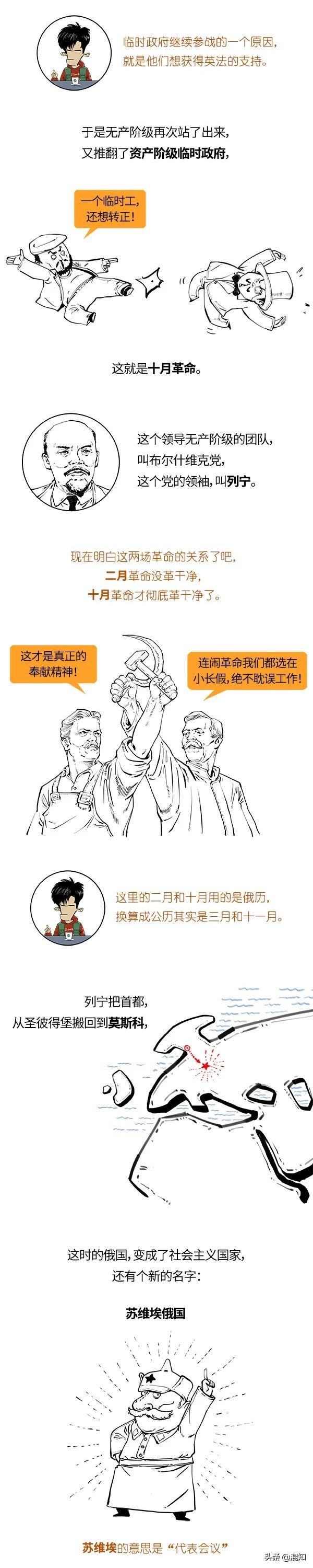 混知历史 - 俄国史最全合辑