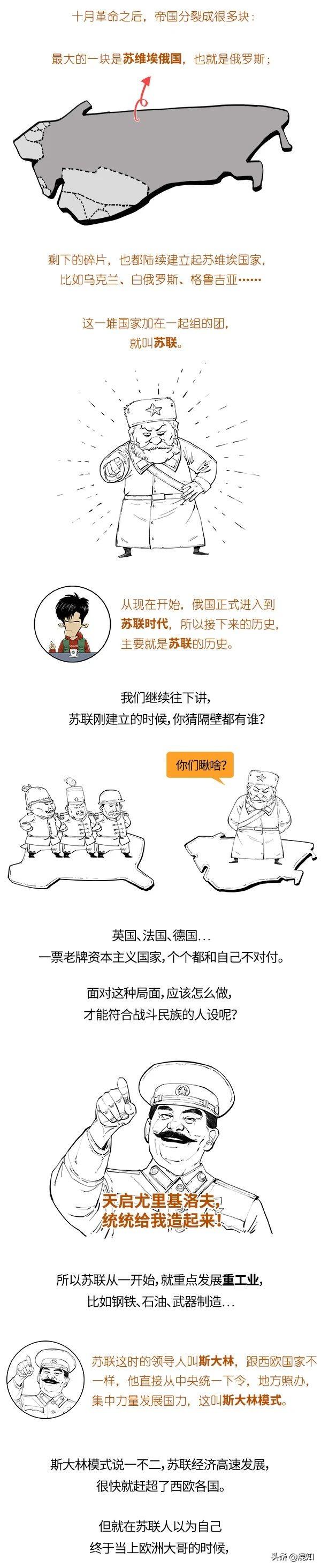 混知历史 - 俄国史最全合辑