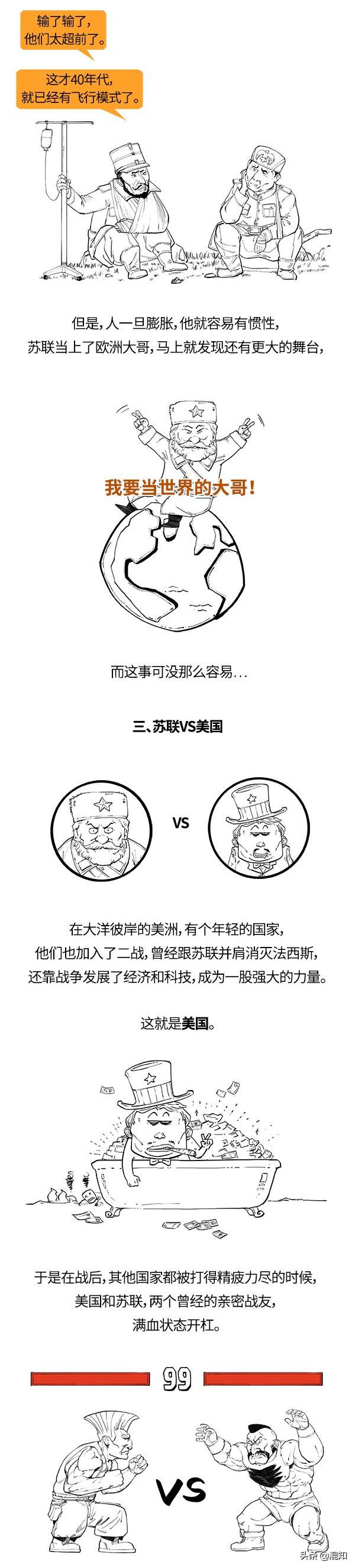 混知历史 - 俄国史最全合辑