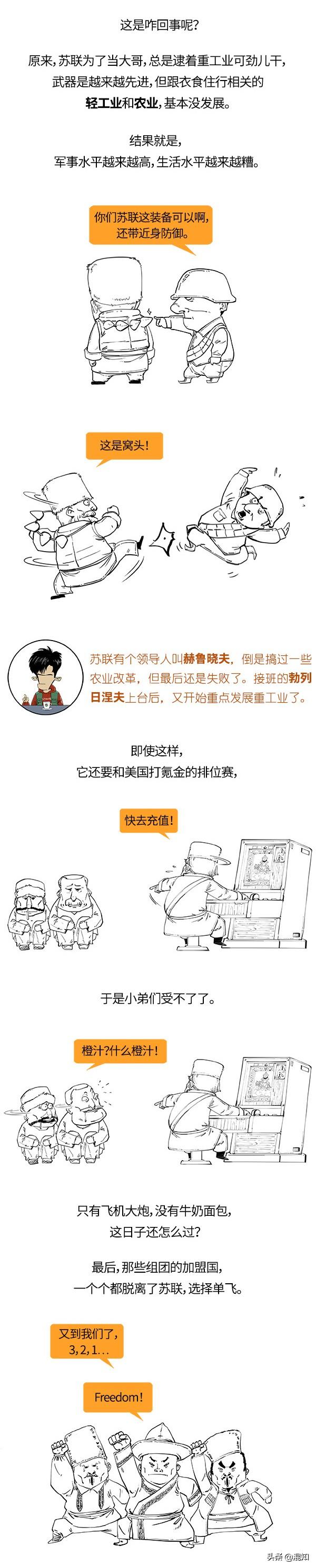 混知历史 - 俄国史最全合辑