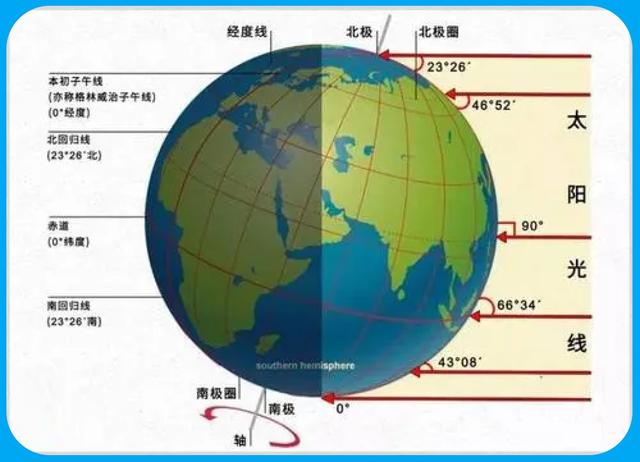 太阳核聚变为啥不爆炸，维持100亿年，一共烧了多少燃料？
