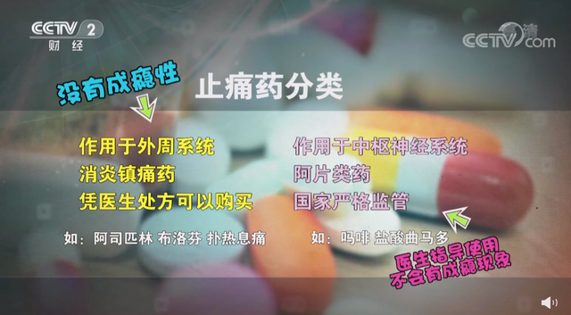 豆瓣9.1的神片，揭开了止疼药变“毒品”的真相