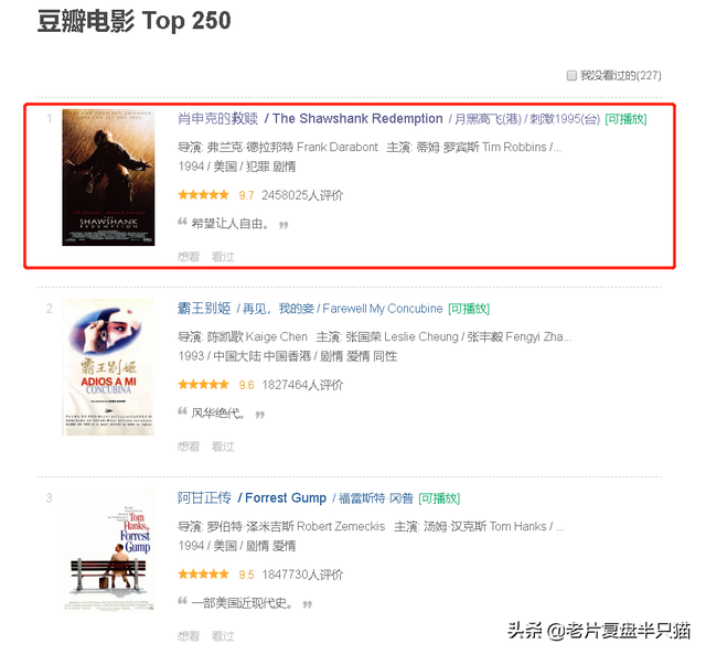 豆瓣第一，IMDB第一，但《肖申克的救赎》主角是谁？很多人不知道