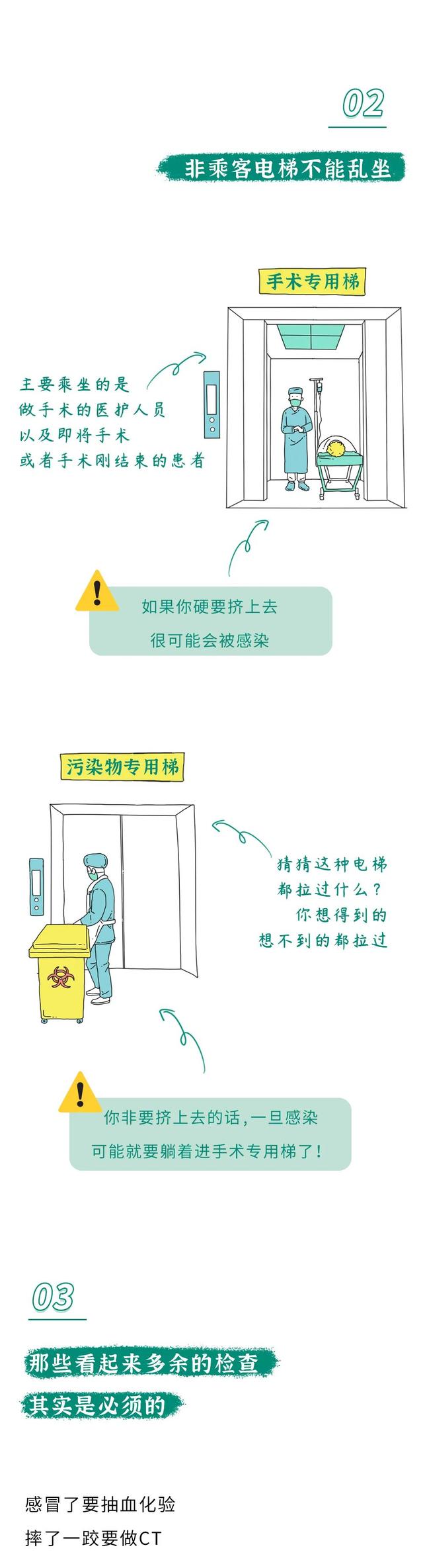 医院里有哪些不为人知的内幕