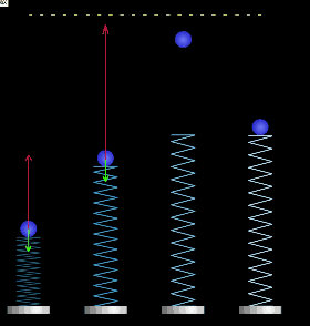 物理老师熬夜整理：18张动图，吃透初中物理！