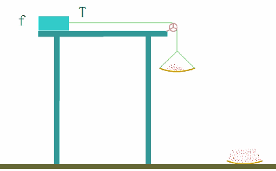 物理老师熬夜整理：18张动图，吃透初中物理！