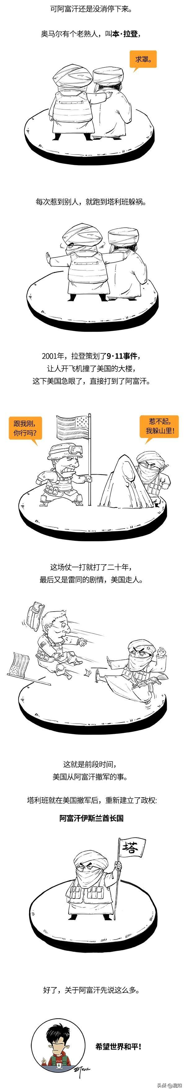 阿富汗今天建立了新政府，来30秒快速了解阿富汗都发生了啥？