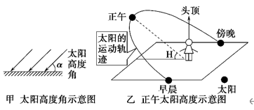 地球的运动：自转、公转及其意义 讲义