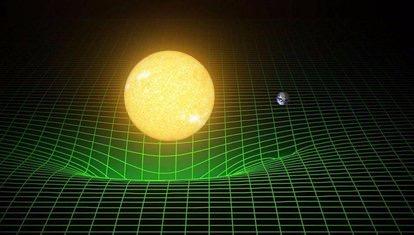 宇宙的终极理论？弦理论以及它的11维时空