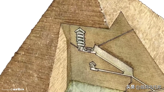 金字塔的真正用途太可怕！谜团早已被破解，主流学界却没人敢说？