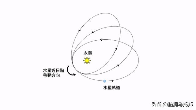 20世纪最伟大的科学家：改变世界的天才，生活中竟然是个渣男！？