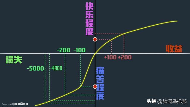 澳门赌场背后的玄机！告诉你十赌九输真正原因！赌博的魔鬼经济学