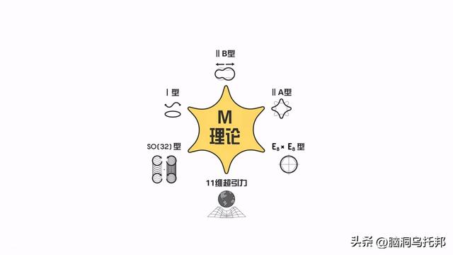 霍金晚年发现了什么？为什么他坚信上帝不存在？临终遗作揭晓答案