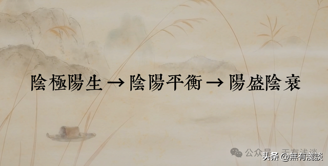 黄帝的四季睡眠大法，看看你睡对了吗？