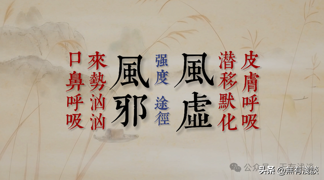 人体和宇宙交换能量的两大重要通道，掌控它们就可以掌握长生秘诀