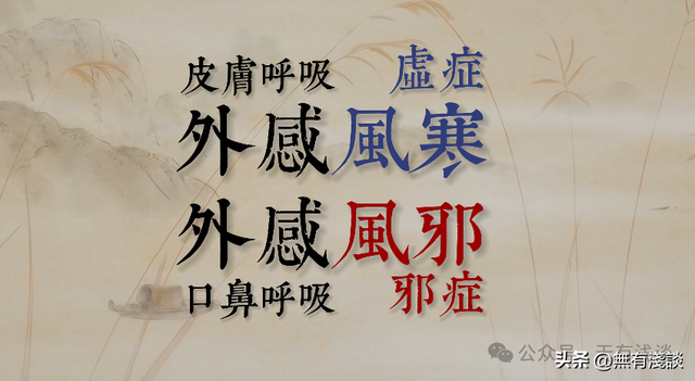 人体和宇宙交换能量的两大重要通道，掌控它们就可以掌握长生秘诀