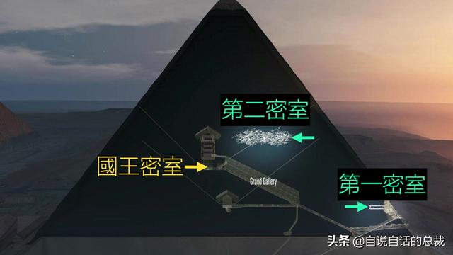 这个男人测量过金字塔，并暗示了他发现的秘密 | 432Hz