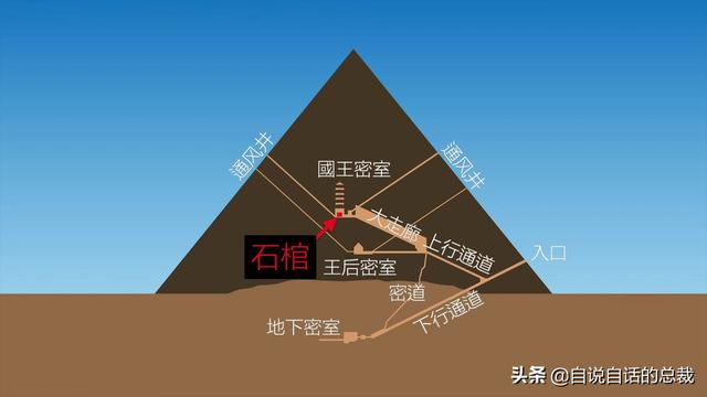这个男人测量过金字塔，并暗示了他发现的秘密 | 432Hz