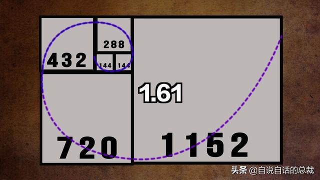 这个男人测量过金字塔，并暗示了他发现的秘密 | 432Hz