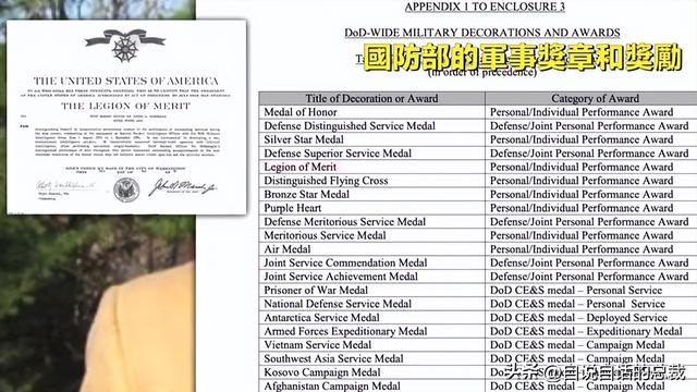 美军秘密研发了一项黑科技，竟然意外发现了道家修仙的真相？