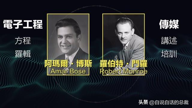 美军秘密研发了一项黑科技，竟然意外发现了道家修仙的真相？