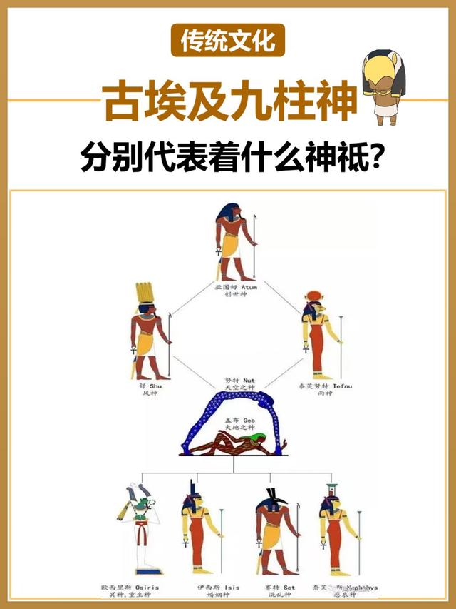 埃及法老迎娶自己的女儿，还生下孩子，难道他们不觉得违背伦理？