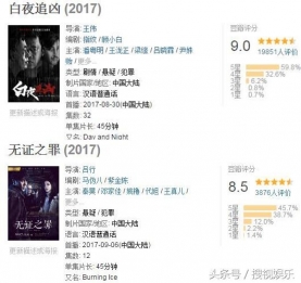 盘点十二部TVB经典悬疑推理剧